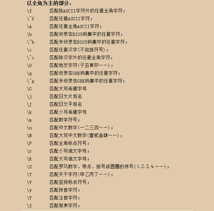 TextPro通配符